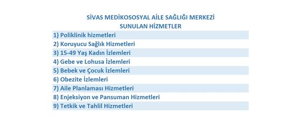 Sunulan Hizmetler